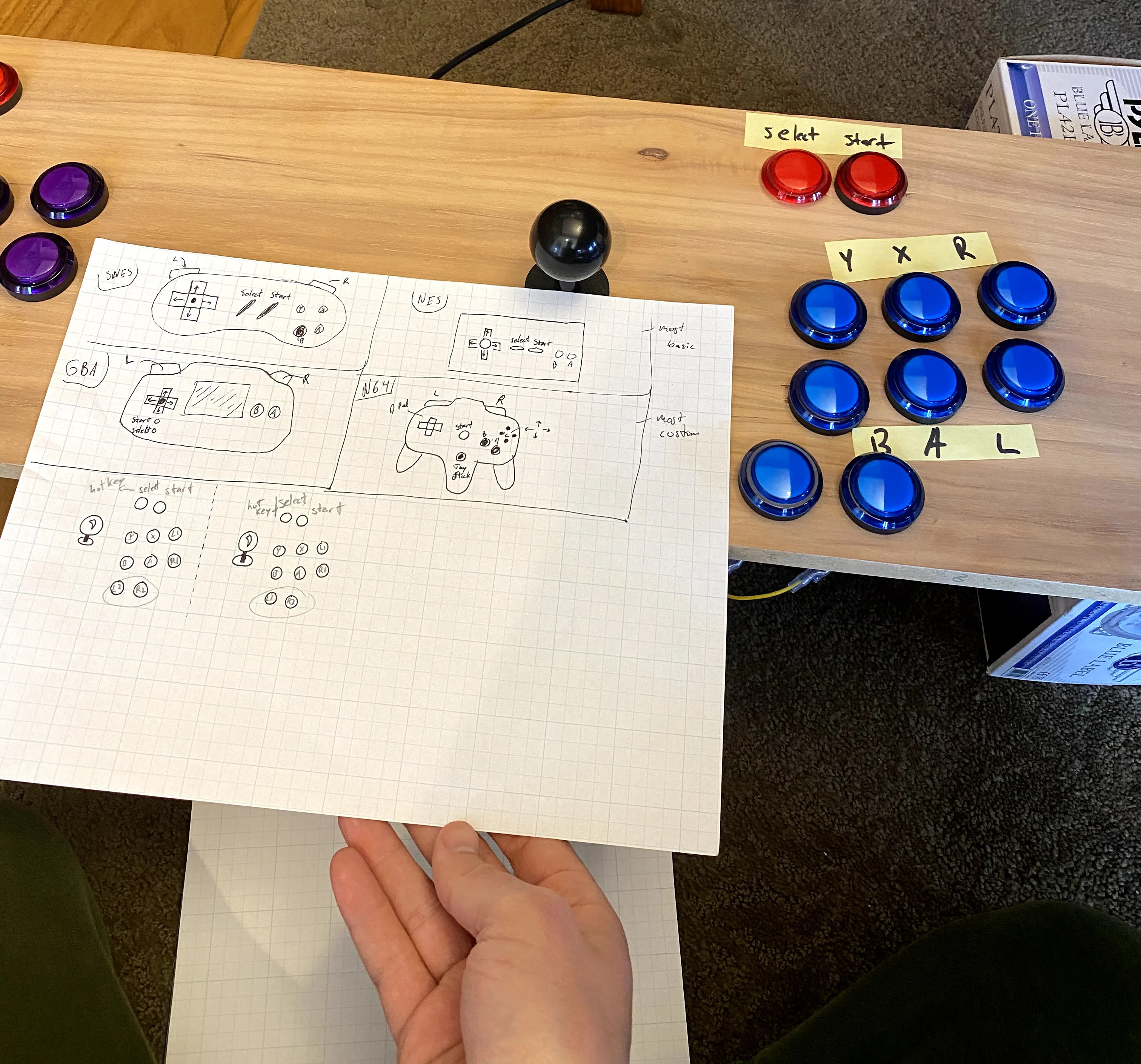Controller board planning
